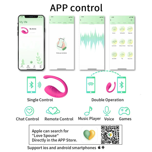 App-Controlled Wearable Wellness Device